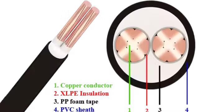 Cáp điện CXV-Cu/XLPE/PVC 2x